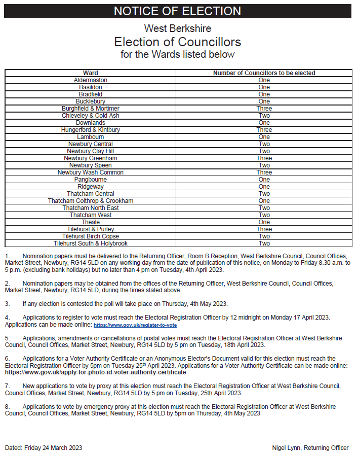 Notice of Election - Wards.png